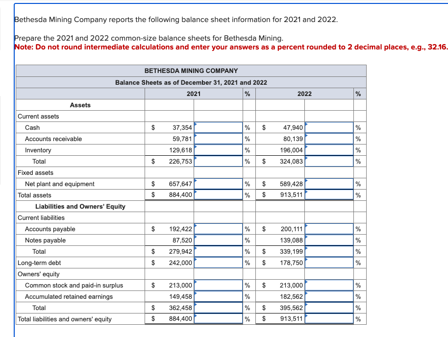  Solved Bethesda Mining Company Reports The Following Ba