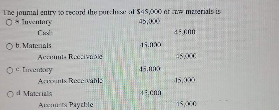 sales-returns-and-allowances-explain-the-journal-entry-to-record-an