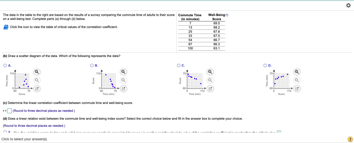 Solved The data in the table to the right are based on the | Chegg.com