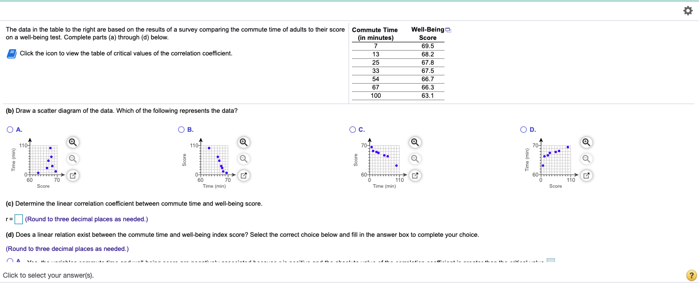 solved-the-data-in-the-table-to-the-right-are-based-on-the-chegg