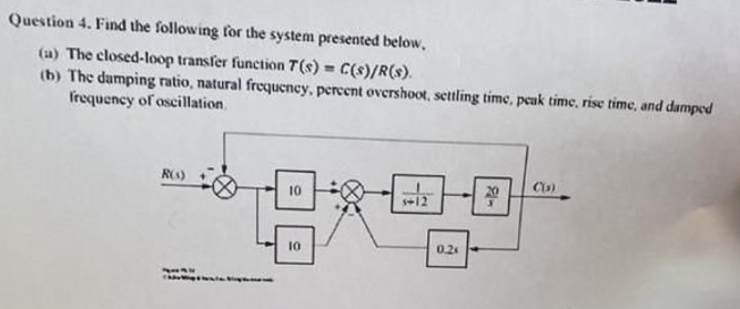 Solved Question 4. Find the following for the system | Chegg.com