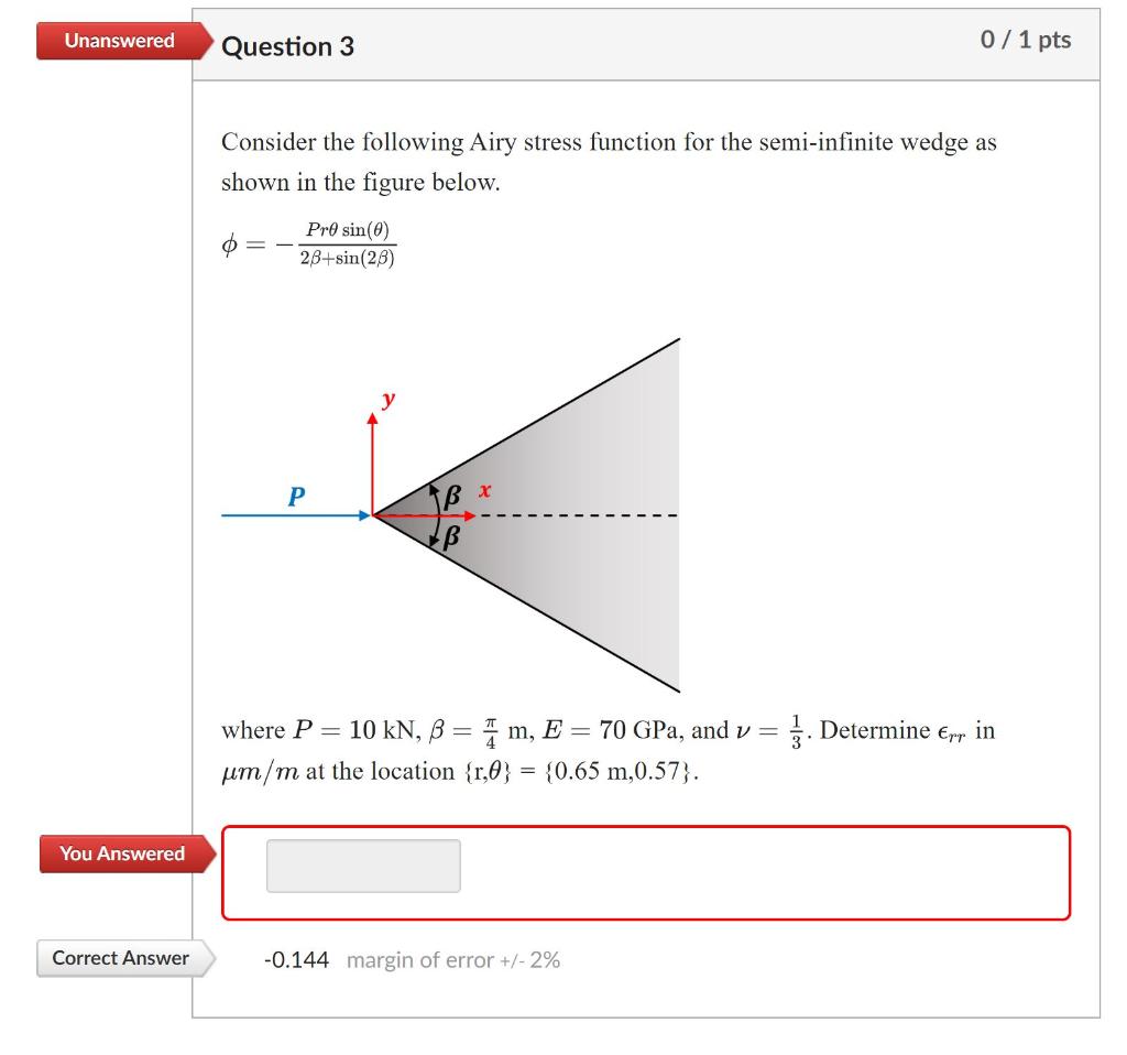 Solved Consider the following Airy stress function for the | Chegg.com