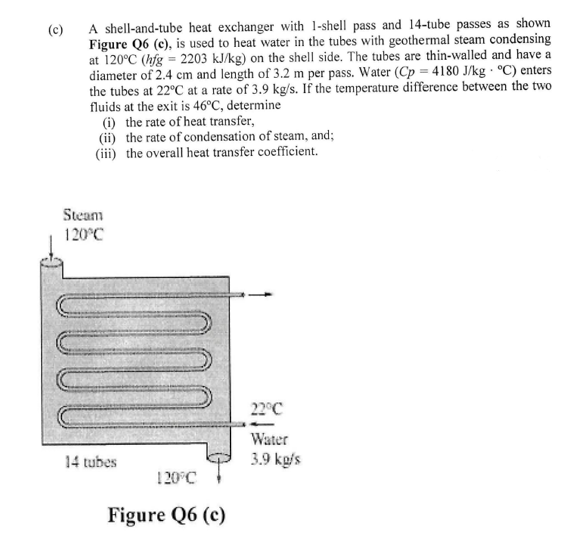Solved (c) A shellandtube heat exchanger with lshell pass