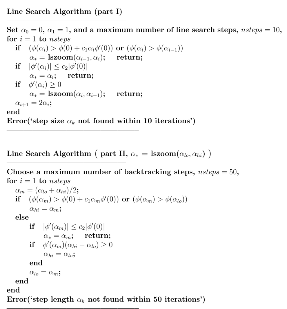 Write the two line search functions linesch.m and | Chegg.com