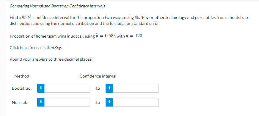 Solved Comparing Normal And Bootstrap Confidence Intervals 