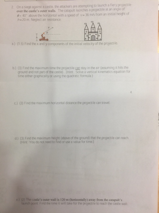 Solved On A Siege Against A Castle The Attackers Are Chegg