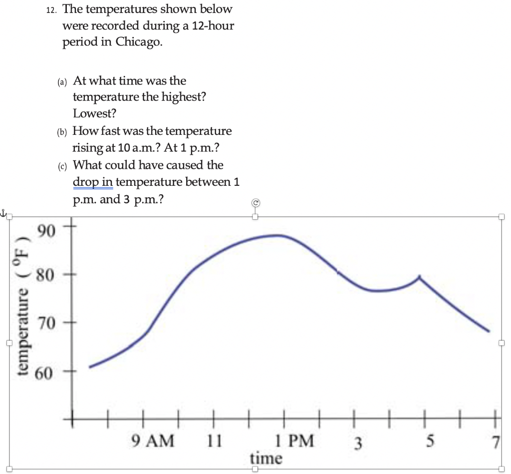 Solved 12. The temperatures shown below were recorded during