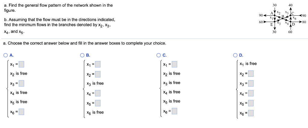 Solved a. Find the general flow pattern of the network shown | Chegg.com