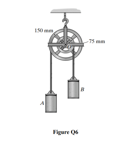 Solved Q6 The system in Figure Q6 is developed to gives | Chegg.com