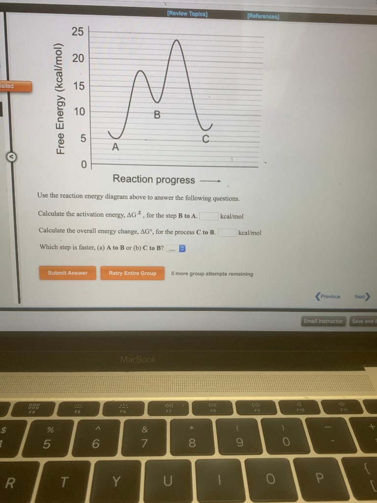 Solved [Review Topics) (References] isited Free Energy | Chegg.com