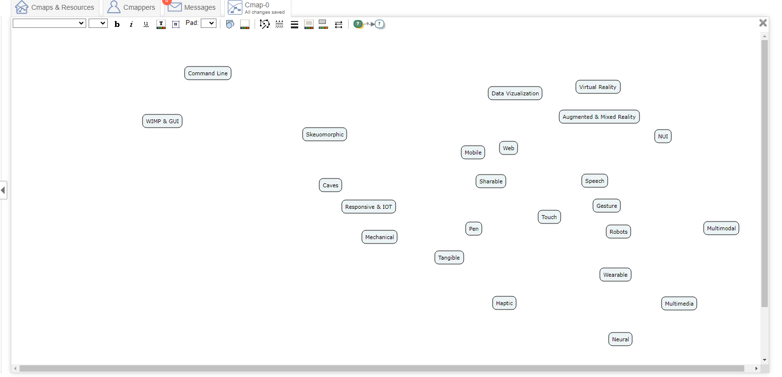 solved-create-a-concept-map-of-the-following-terms-and-notes-chegg