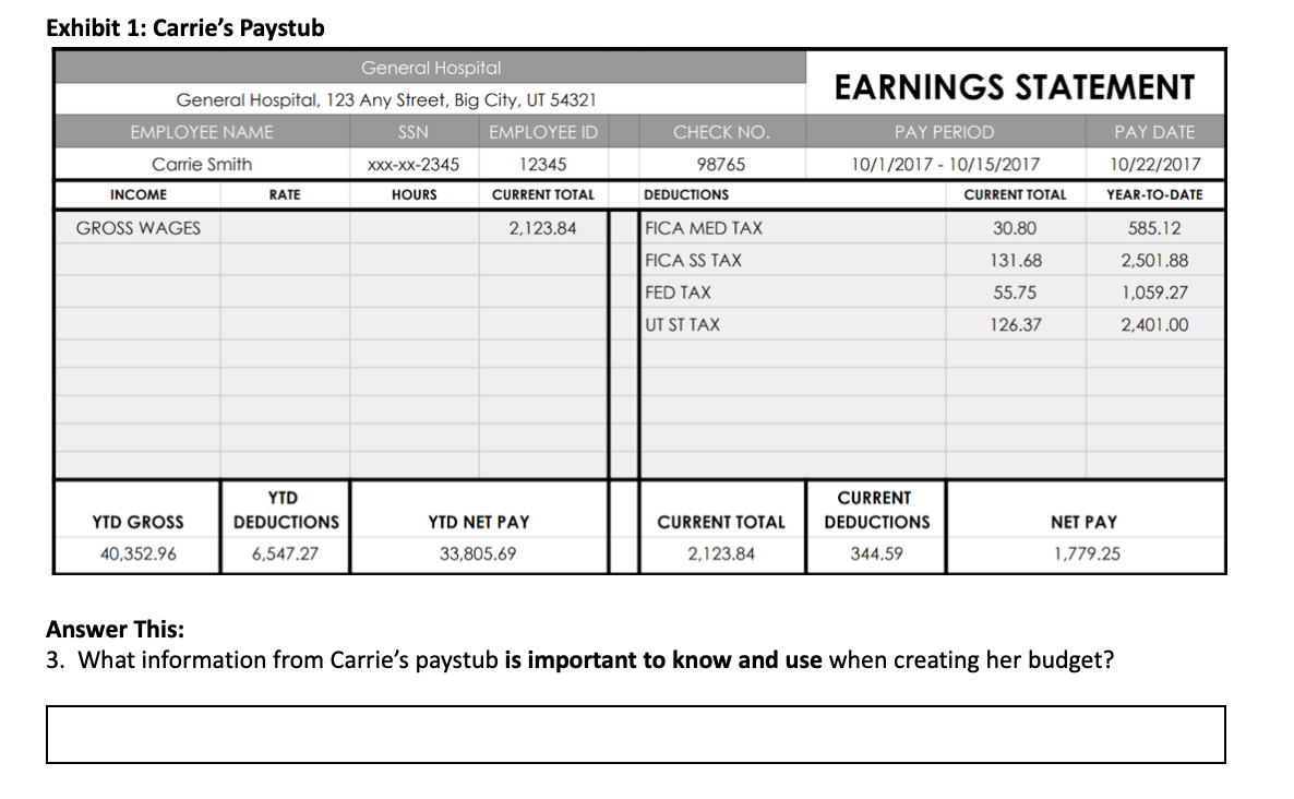 Solved Exhibit 1: Carrie's Paystub General Hospital General | Chegg.com