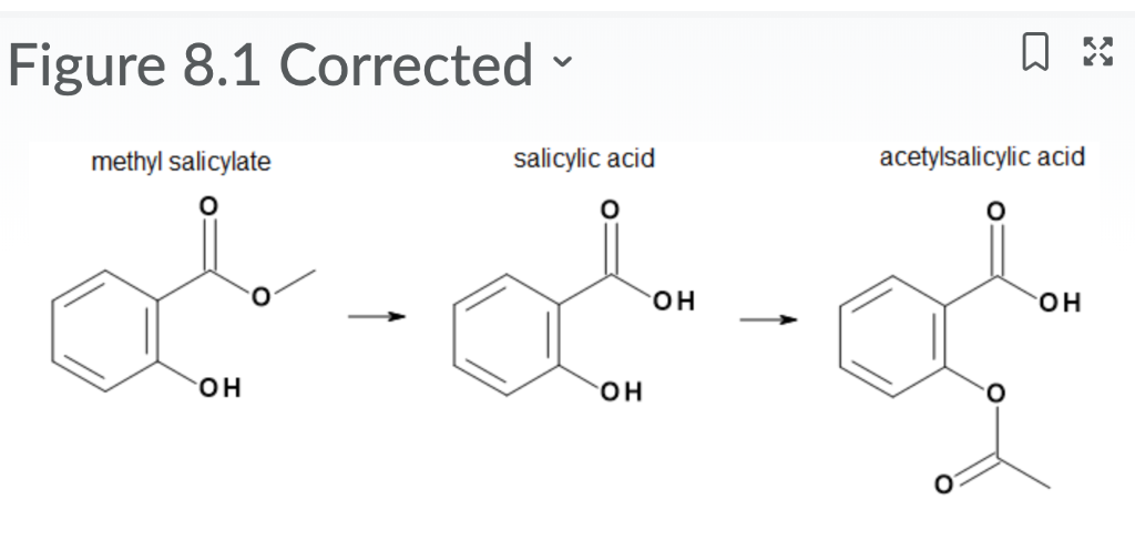 solved-figure-8-1-corrected-methyl-salicylate-salicylic-acid-chegg
