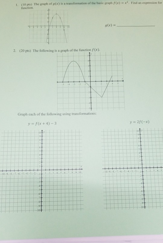 Solved 1. (10 t s) The graph of g(x) is a transformation of | Chegg.com