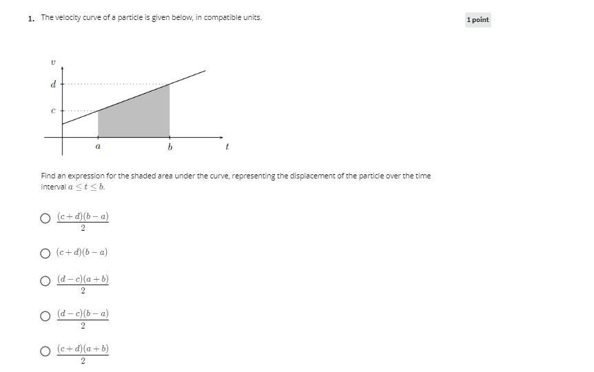 Solved 1. The Velocity Curve Of A Particle Is Given Below, | Chegg.com