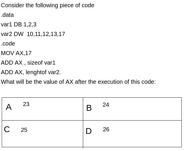 Solved Consider the following piece of code: MOV AL,OFFh ADD | Chegg.com