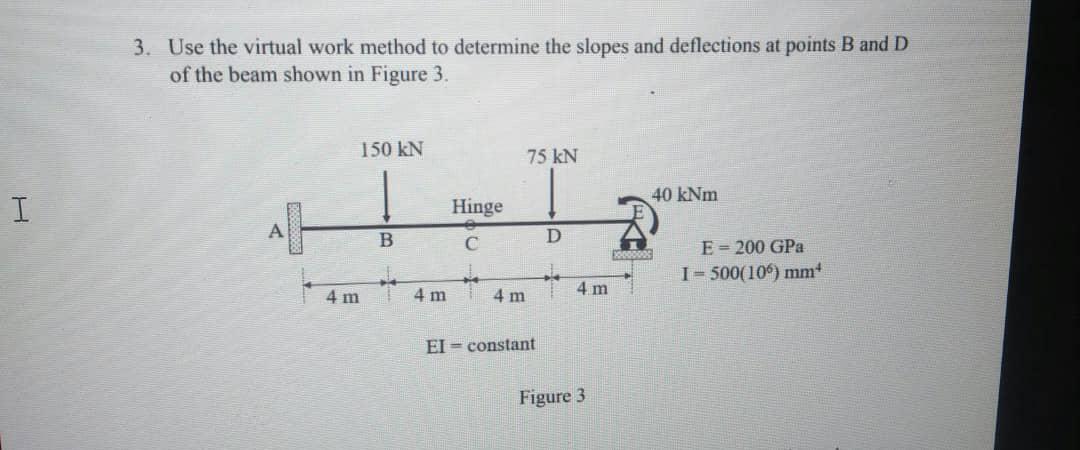 Solved 3. Use The Virtual Work Method To Determine The | Chegg.com