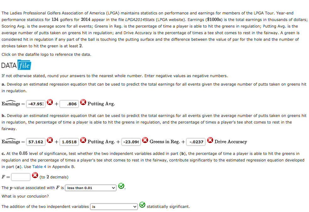 Solved The Ladies Professional Golfers Association of