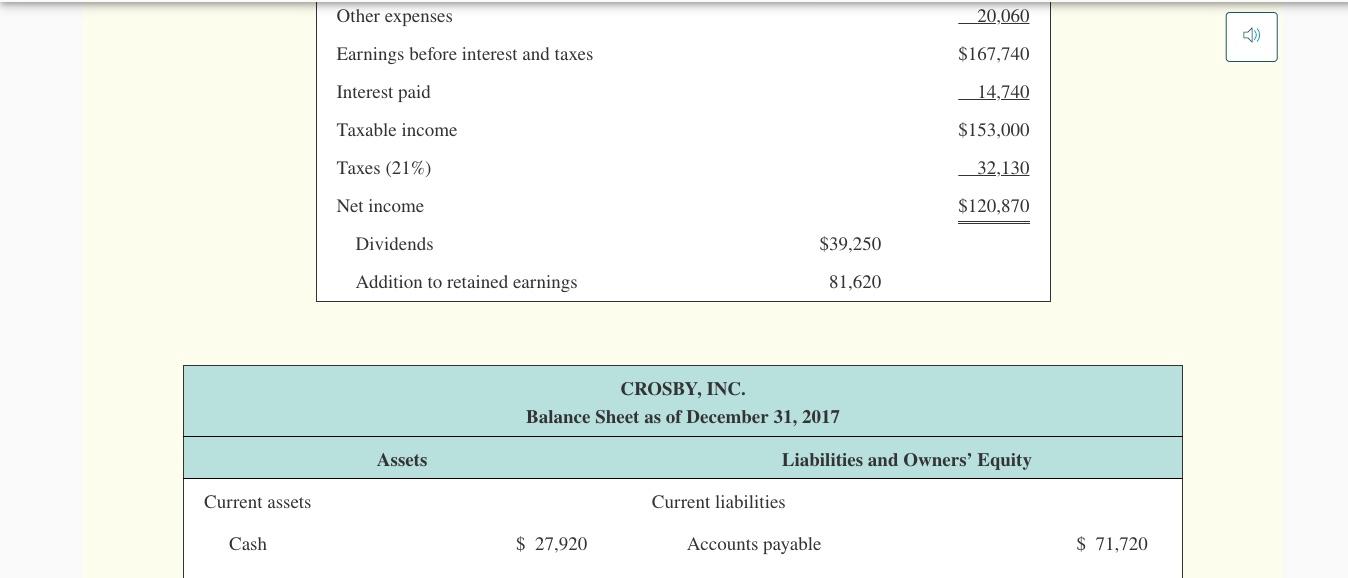 Solved Capacity Usage and Growth [LO2] In the previous