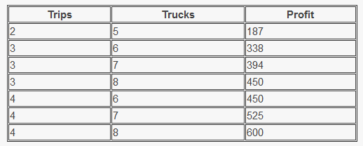 Solved I need a Python code to print a plot like on a | Chegg.com