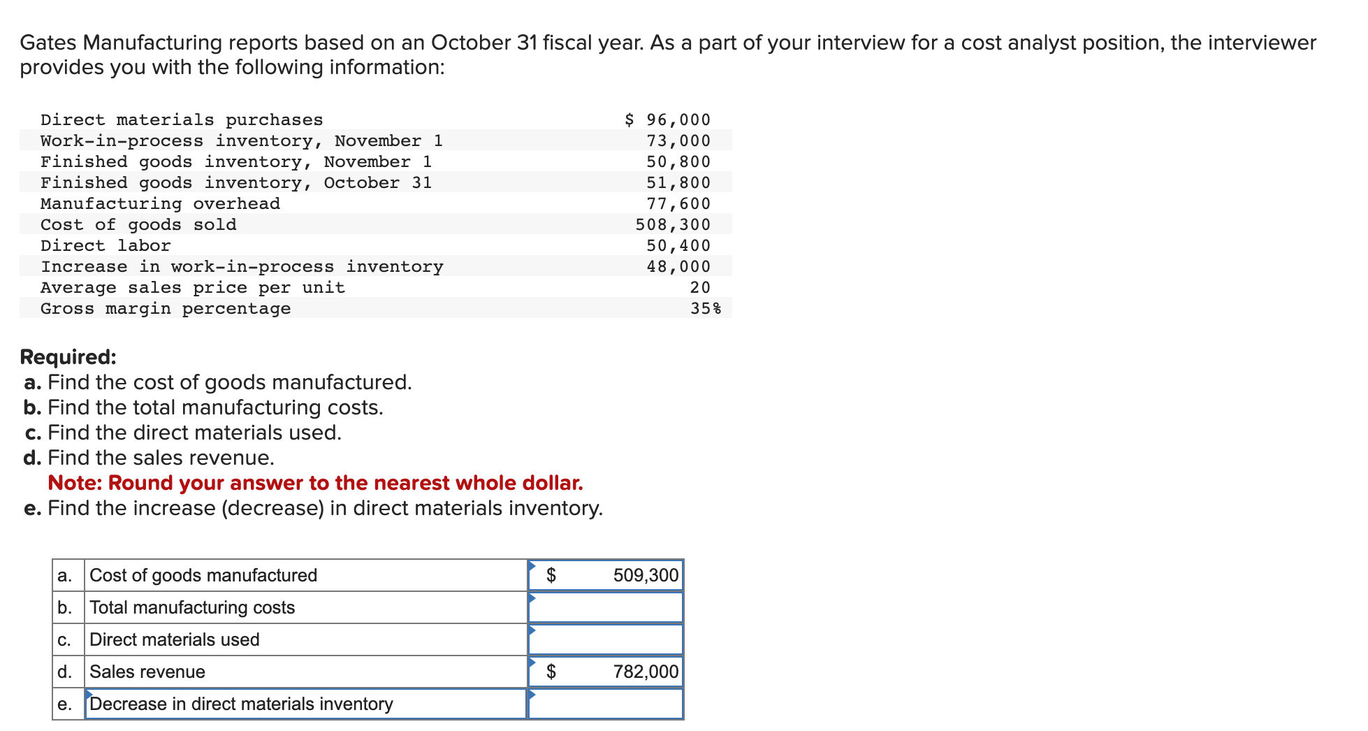 Solved Gates Manufacturing reports based on an October 31 | Chegg.com