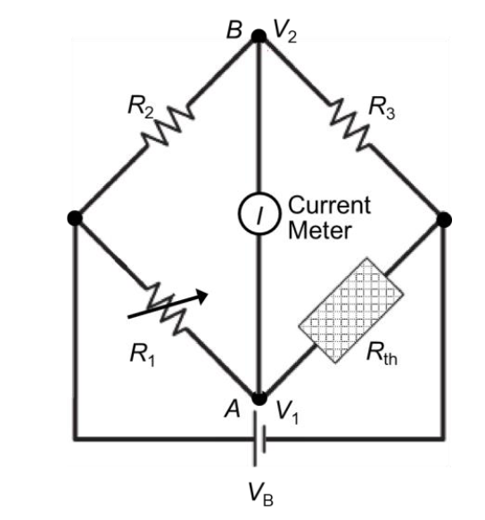 a) Determine the current measured by the current | Chegg.com