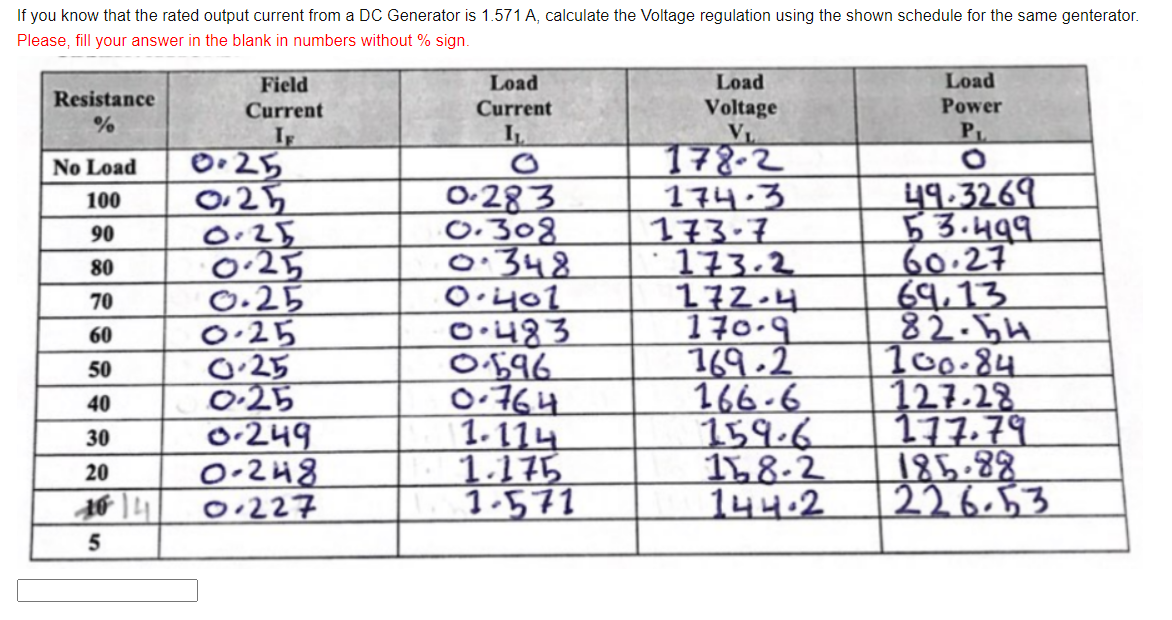 Solved If you know that the rated output current from a DC | Chegg.com