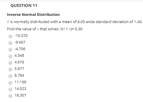 Solved QUESTION 11 Inverse Normal Distribution X is normally | Chegg.com