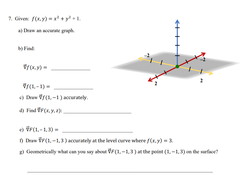 Solved Given F X Y X 2 Y 2 1 A Draw An Chegg Com