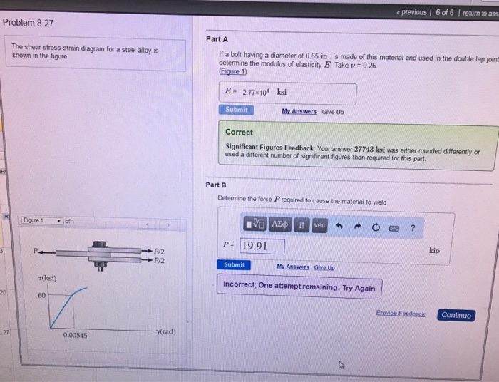 Solved The shear stress-strain diagram for a steel alloy is | Chegg.com