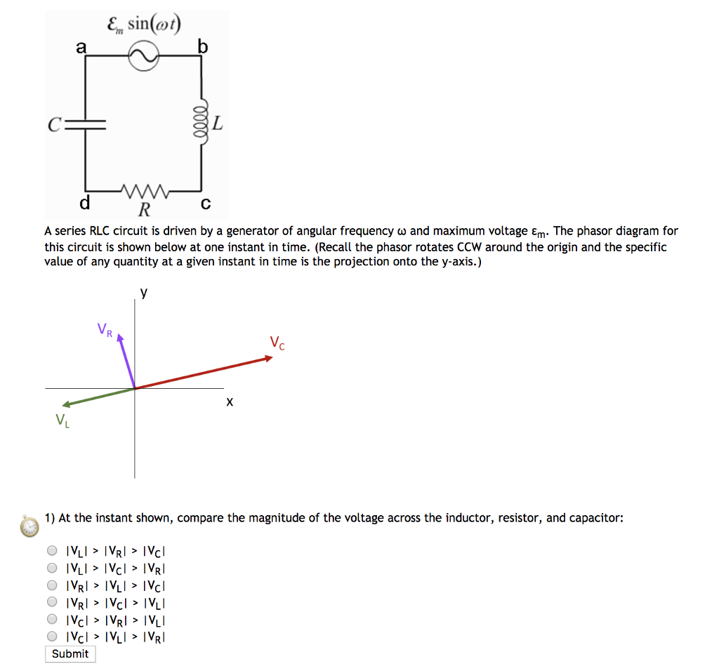 Solved £, sin(ot) A series RLC circuit is driven by a