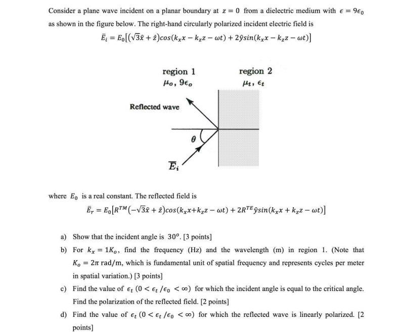 Consider a plane wave incident on a planar boundary | Chegg.com