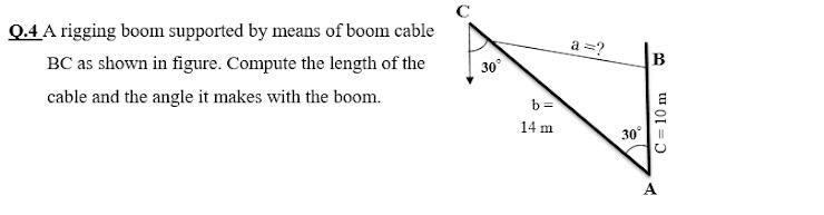 Solved a? Q.4 A rigging boom supported by means of boom | Chegg.com