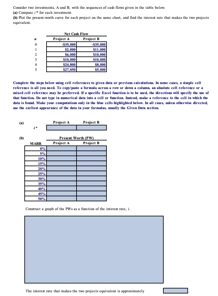 1.Start Excel – completed.2.In cell D18, by using | Chegg.com