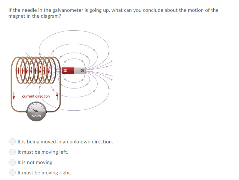 Solved In the solenoid shown in the diagram, which position