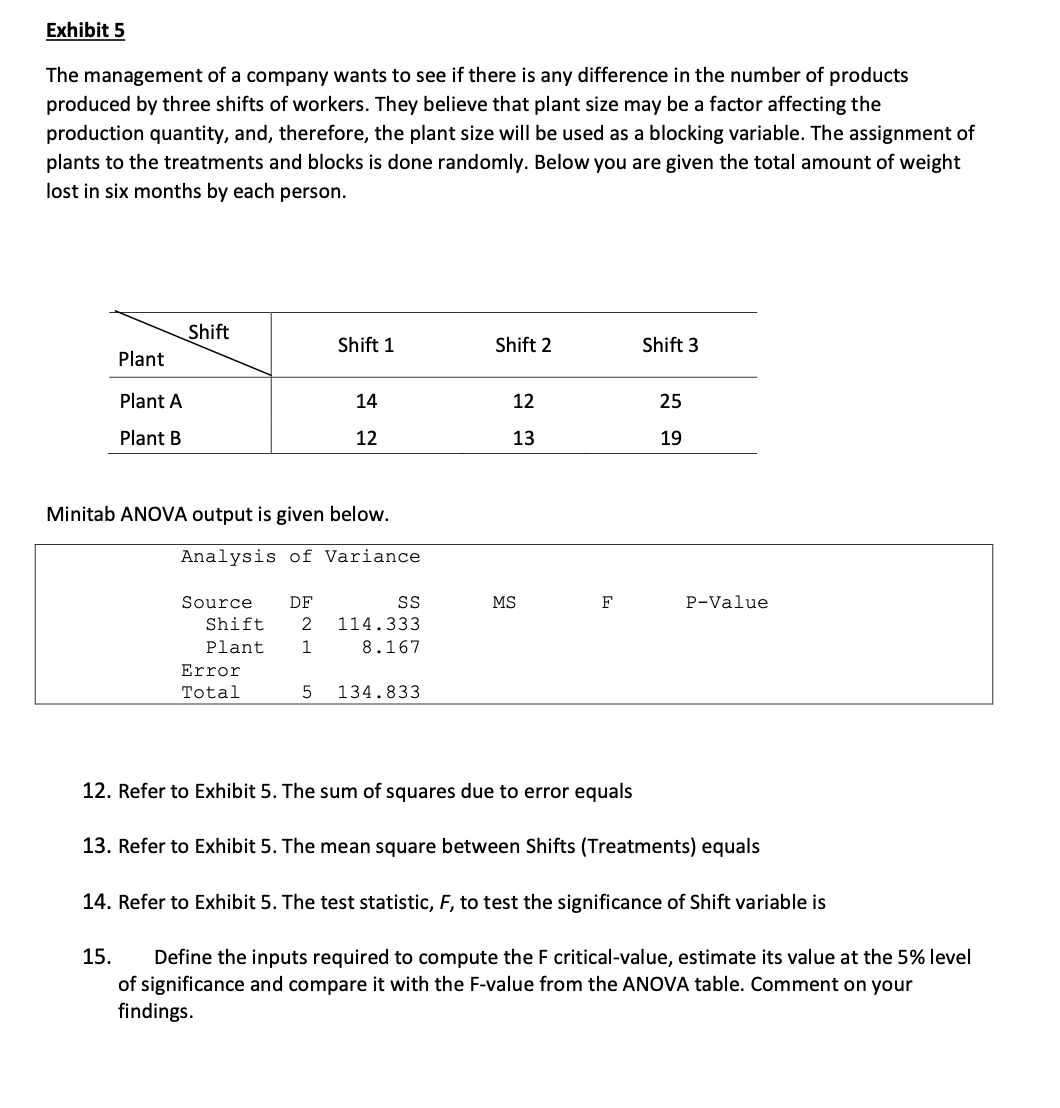 Solved Exhibit 5 The management of a company wants to see if | Chegg.com