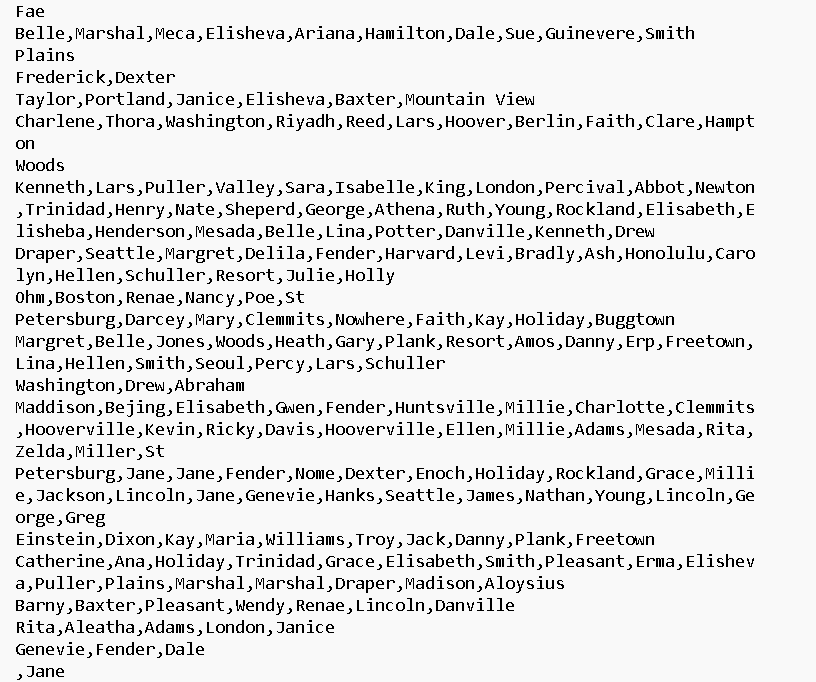 Solved The attached text file contains record information
