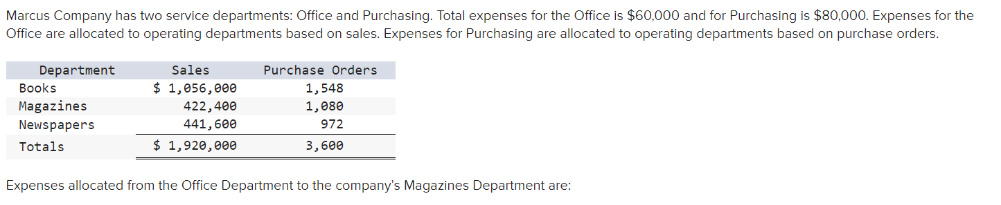 Solved Marcus Company Has Two Service Departments: Office | Chegg.com