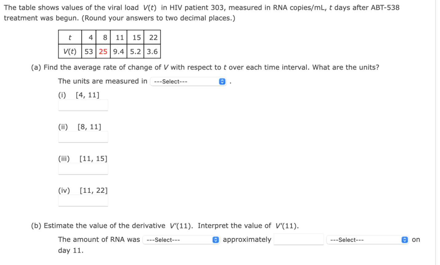 Solved The table shows values of the viral load V(t) in HIV | Chegg.com