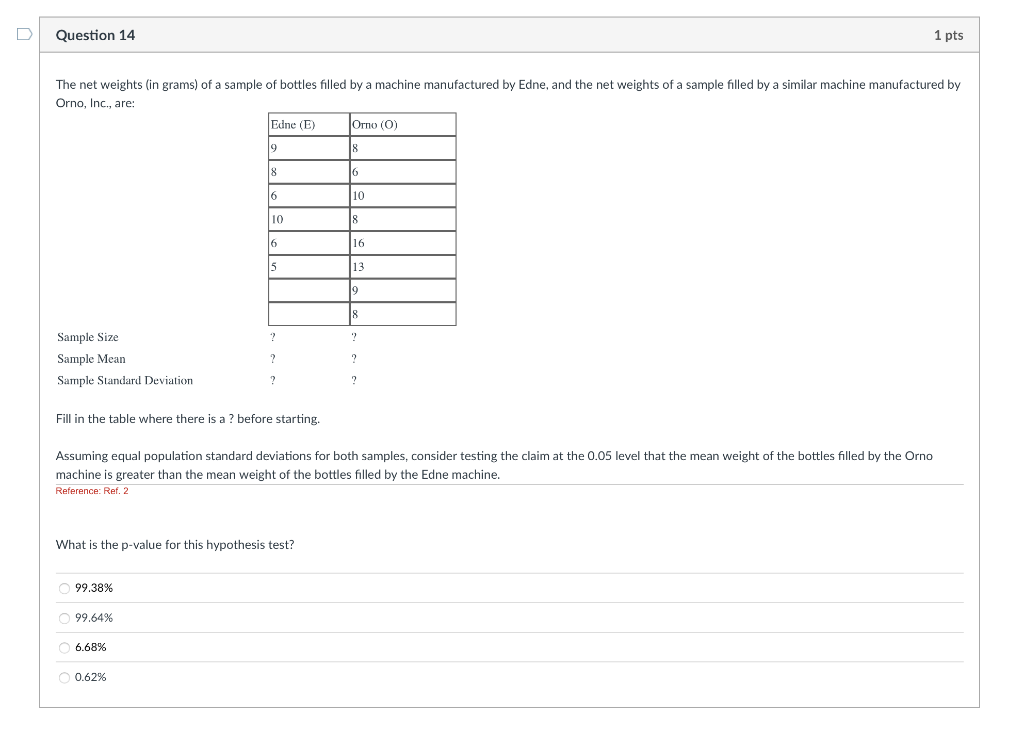 Solved Question 8 1 pts To determine the effectiveness of a | Chegg.com