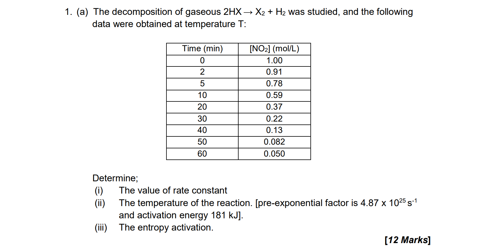 Solved (a) The decomposition of gaseous 2HX→X2+H2 was | Chegg.com