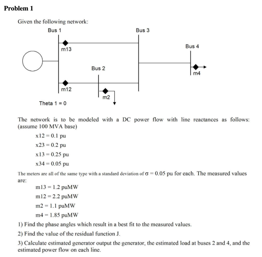 Problem 1 Given the following network: Bus 1 Bus 3 | Chegg.com