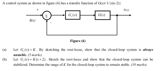 Solved A control system as shown in figure (4) has a | Chegg.com