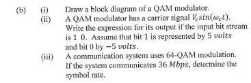 Solved (b) (i) Draw a block diagram of a QAM modulator. (ii) | Chegg.com