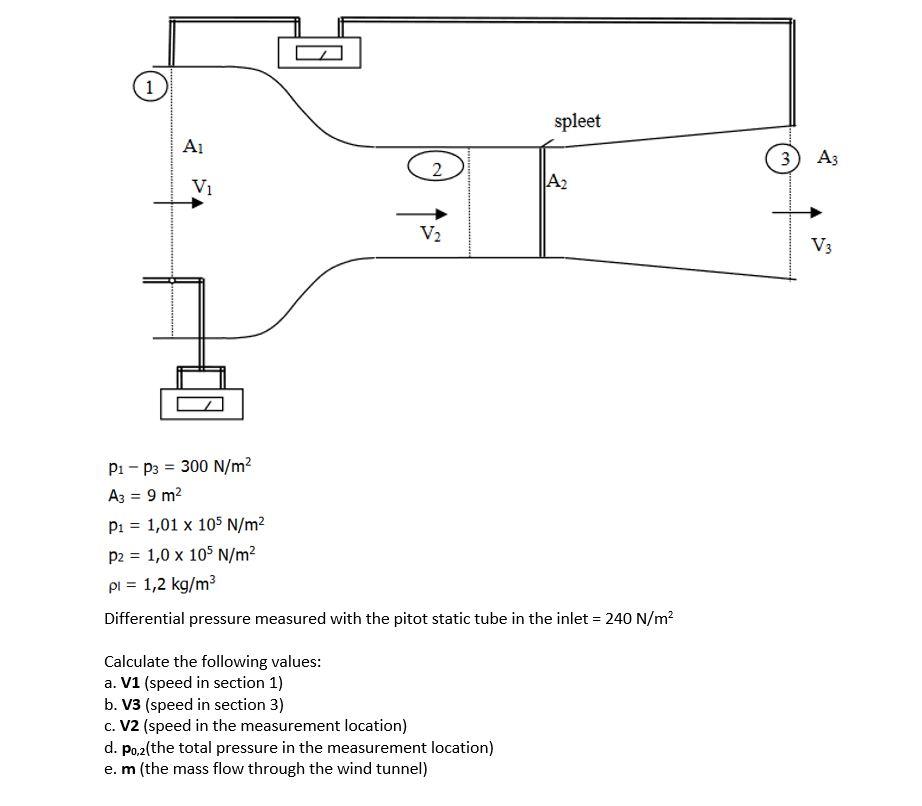 Solved 1 Spleet Ai 3 A3 Vi V2 V3 Pi P3 300 N M2 Az Chegg Com