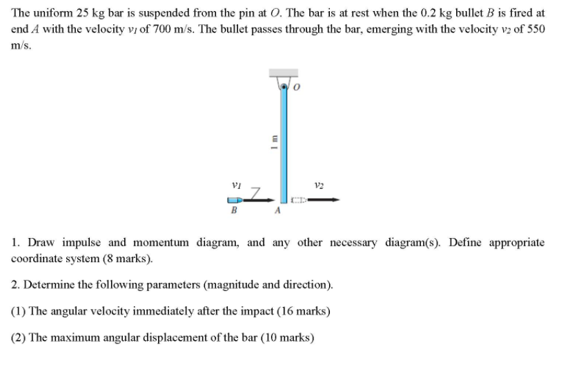 Solved The uniform 25 kg bar is suspended from the pin at O. | Chegg.com