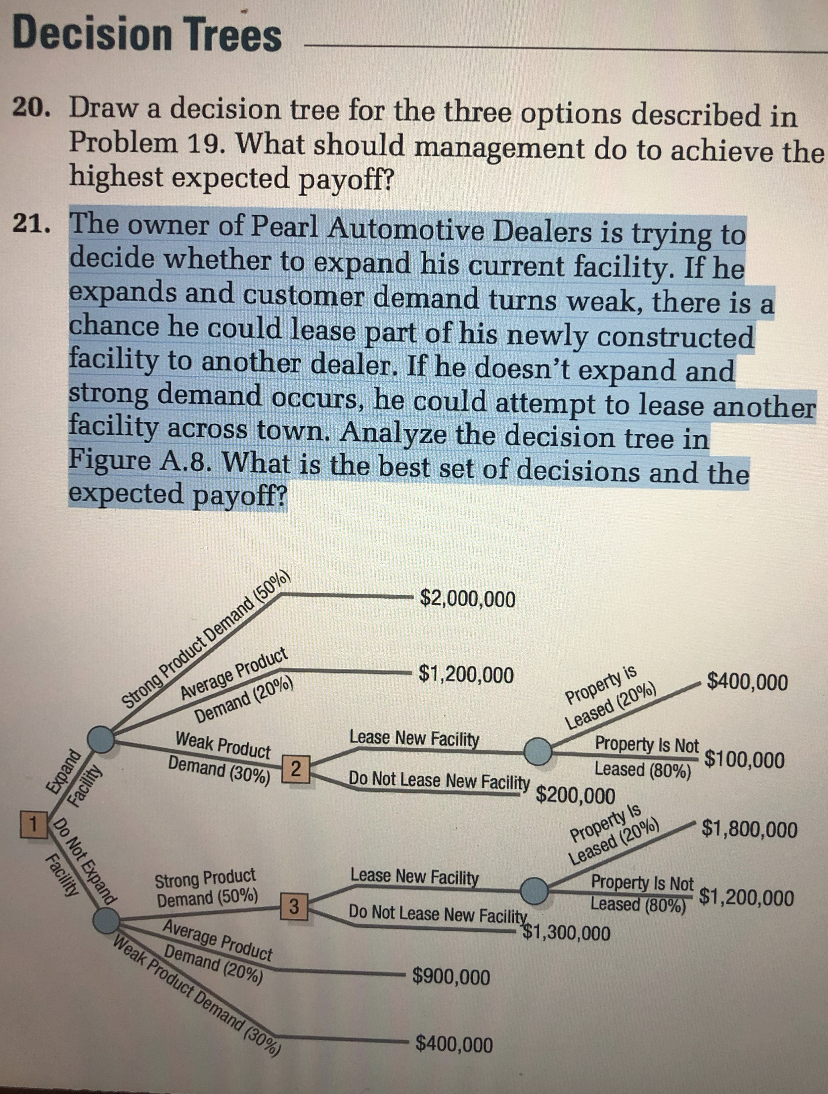 Solved Decision Trees a 20. Draw a decision tree for the | Chegg.com