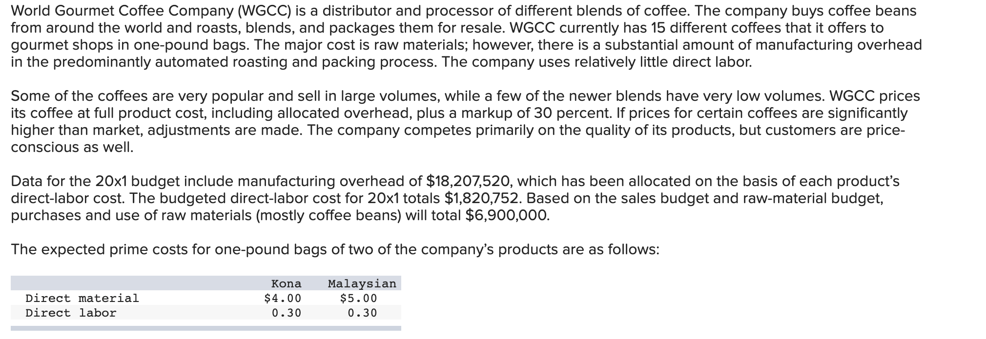 Solved World Gourmet Coffee Company (WGCC) is a distributor