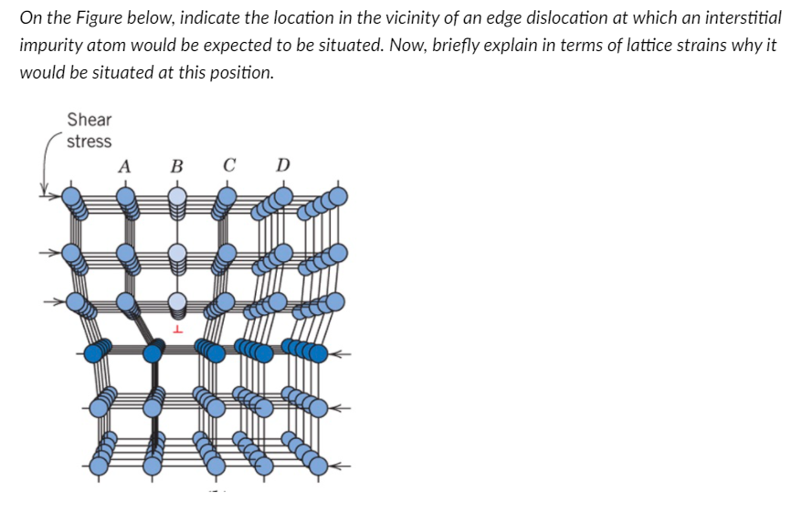 Solved On the Figure below, indicate the location in the | Chegg.com