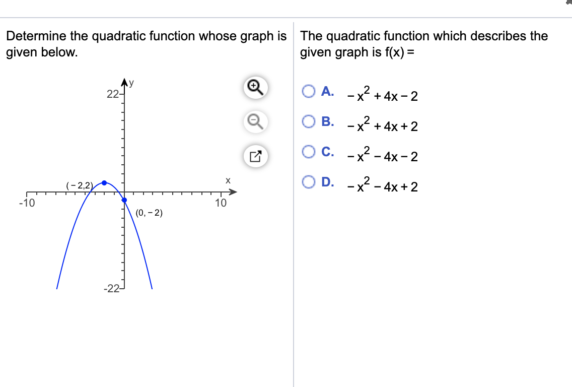 Solved Determine The Quadratic Function Whose Graph Is Given 1477